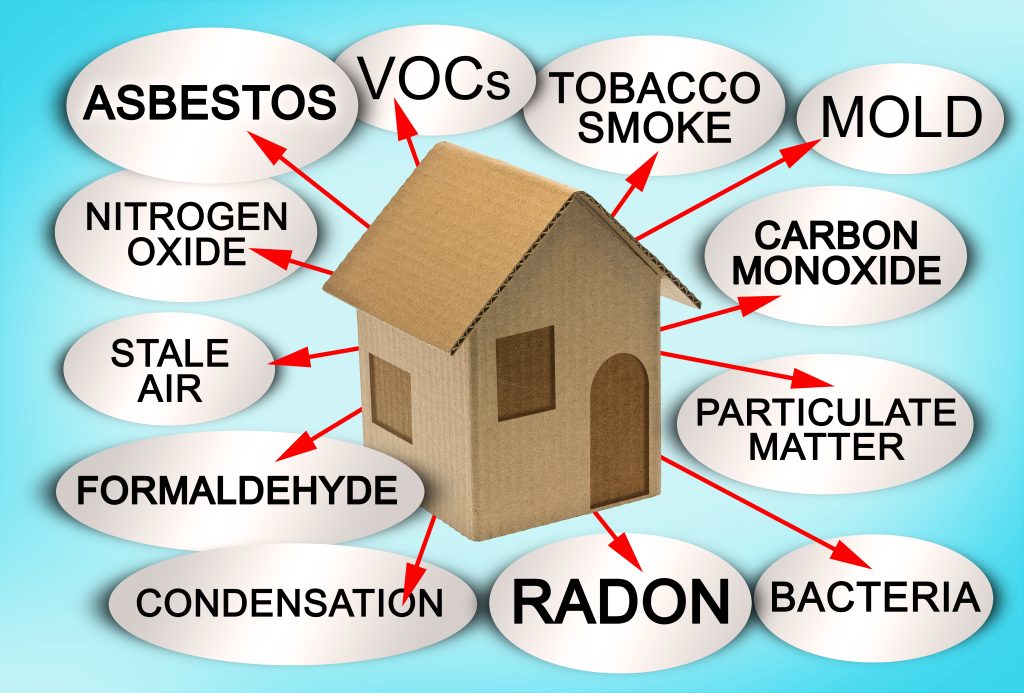 A cardboard house diagram with Coast to Coast arrows highlighting indoor air pollutants like mold, radon, VOCs, and tobacco smoke.
